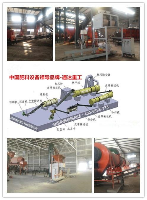 轉鼓造粒工藝.jpg