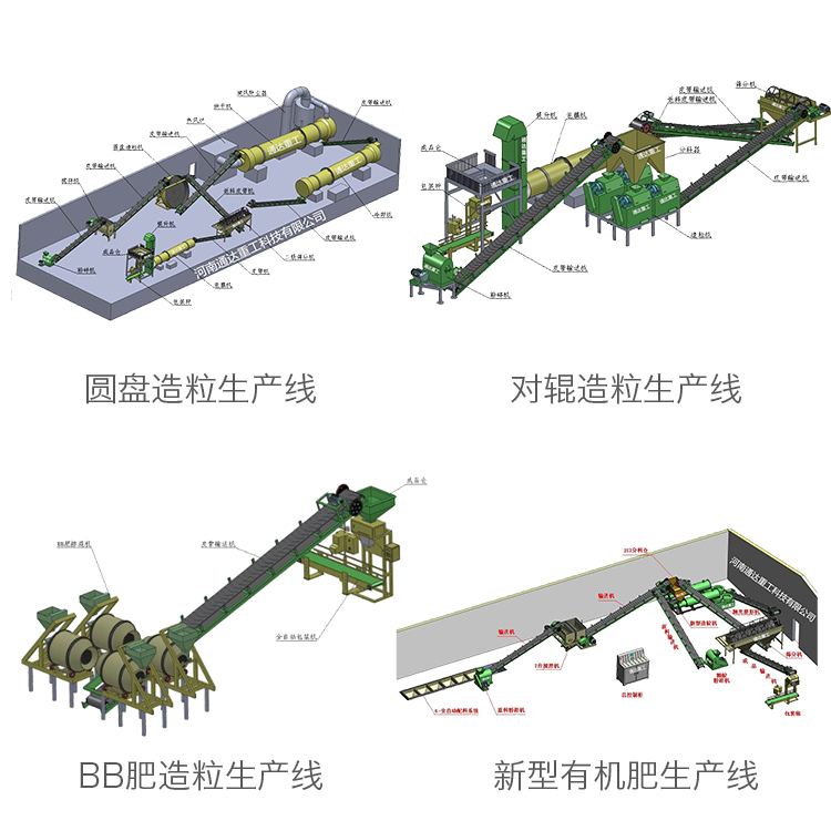 一套小型豬糞有機肥生產設備